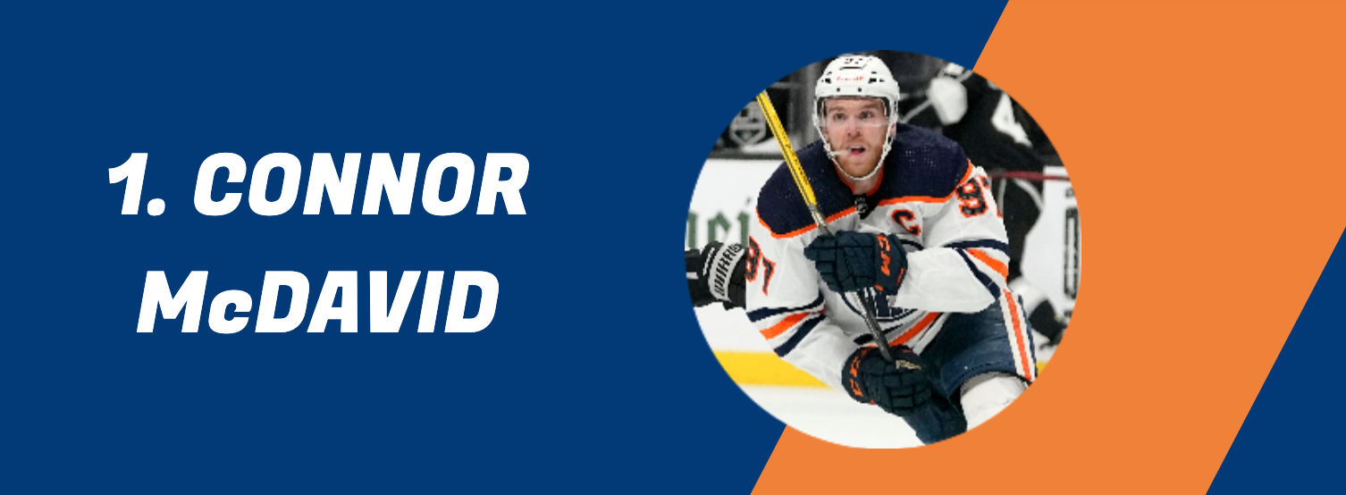 NHL's Highest-Paid Players 2019-20: Connor McDavid And Auston