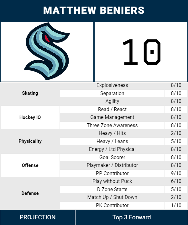 current nfl standings