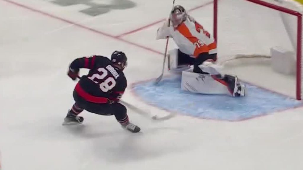 GOTTA SEE IT: Claude Giroux Scores On Incredible Deke To Extend Panthers  Lead Over Capitals 