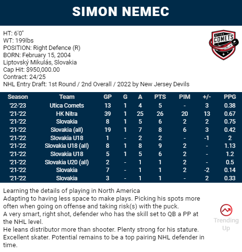 Slovak Surprise: Slafkovsky And Nemec Make History As Top Two Picks In 2022  NHL Draft