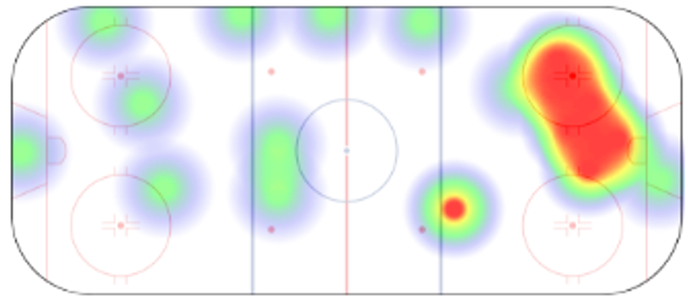 Heat map shows three-zone puck touch tendencies. Offensive zone map shows scoring chances.