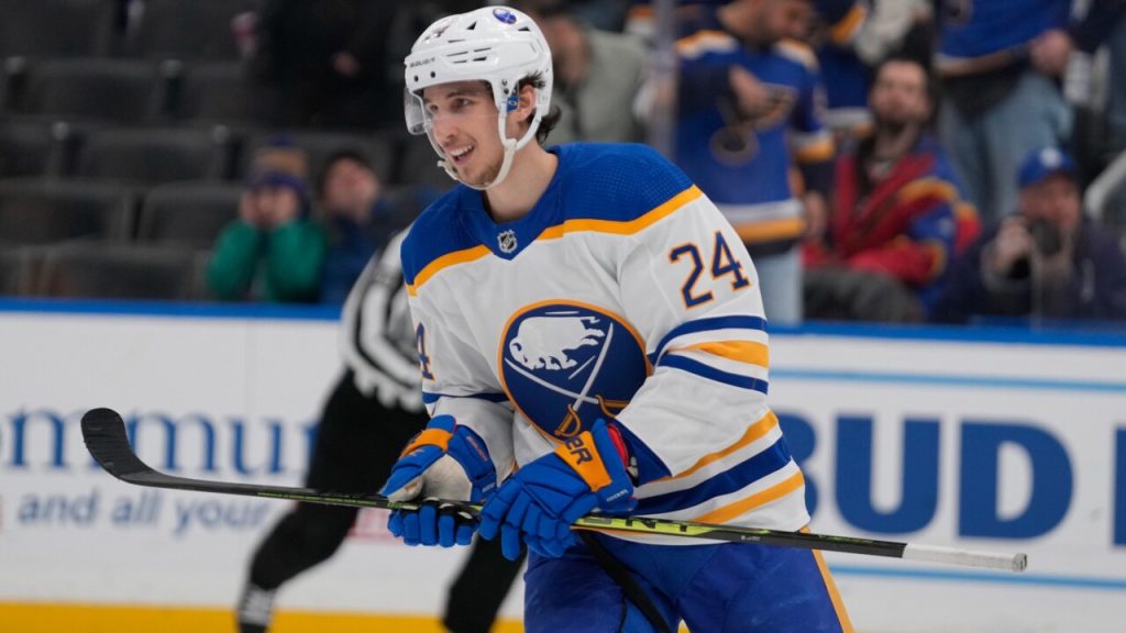 2022-23 Recap Weaknesses and UFA Focused: Buffalo Sabres