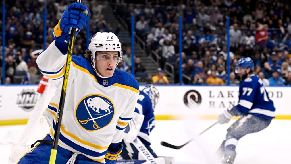 2022-23 Recap Weaknesses and UFA Focused: Buffalo Sabres