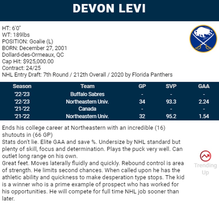 Devon-Levi-scout-card.jpg