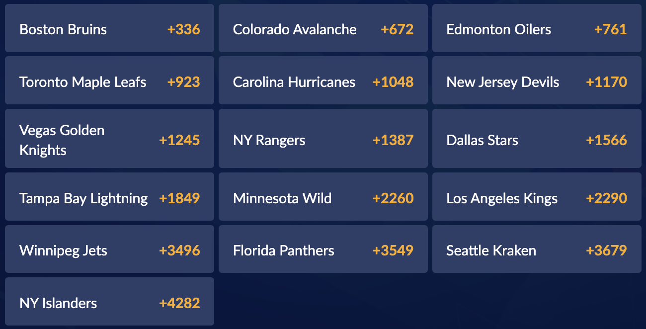 Nhl Stanley Cup 2023 Odds