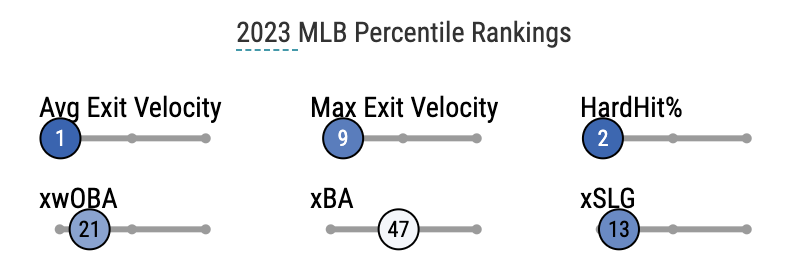 What's behind Blue Jays' hitting-by-committee woes at 2B?