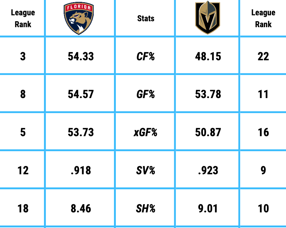 https://www.sportsnet.ca/wp-content/uploads/2023/05/Screenshot-2023-05-26-at-2.47.16-PM.png