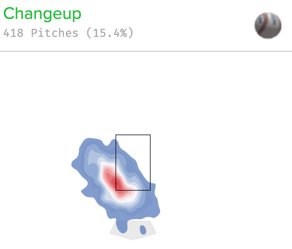 What's behind the subtle brilliance of Berrios' bounce-back season