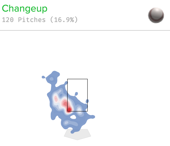 A BIG Reason Why Jose Berrios Will Bounce Back In 2023! Blue Jays