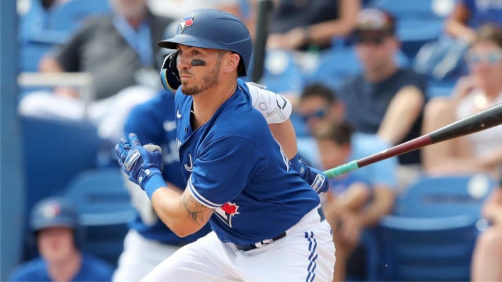 Analyzing The Blue Jays Ahead Of 2020 Spring Training