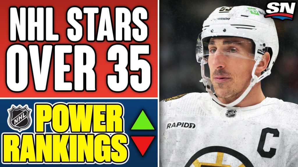 NHL Players React to their NHL 22 Ratings ft. Patrick Kane, Jack Hughes,  and Steven Stamkos 