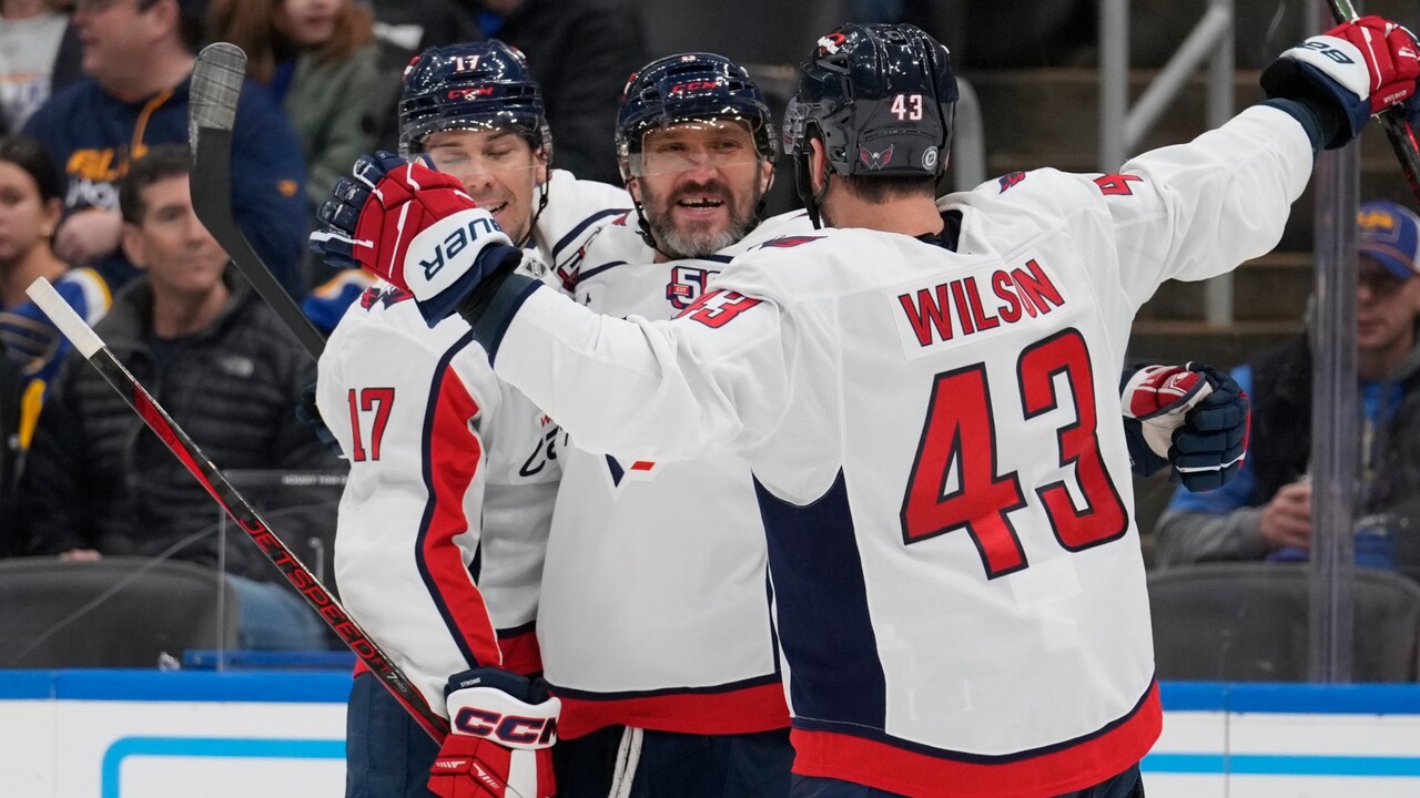 Are the Capitals real deal contenders in the East?