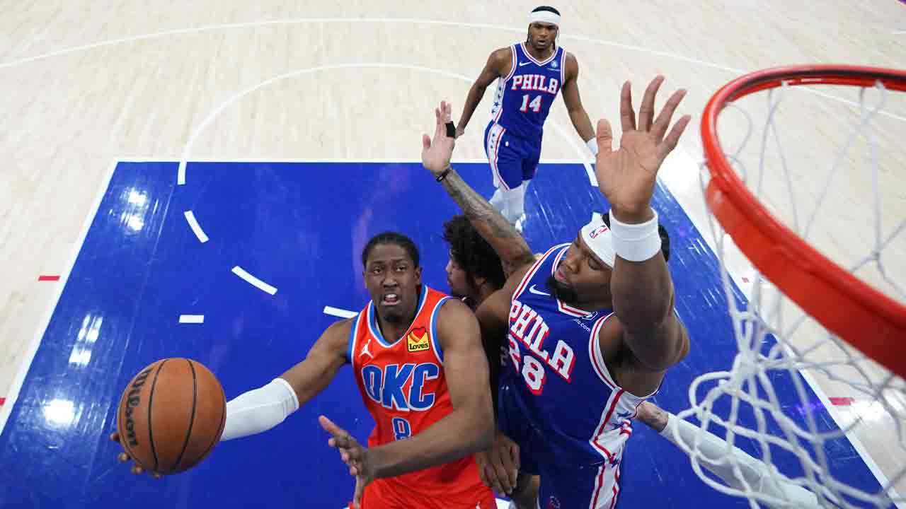 76ers stumble against Thunder, season slipping away without Embiid, Maxey, George