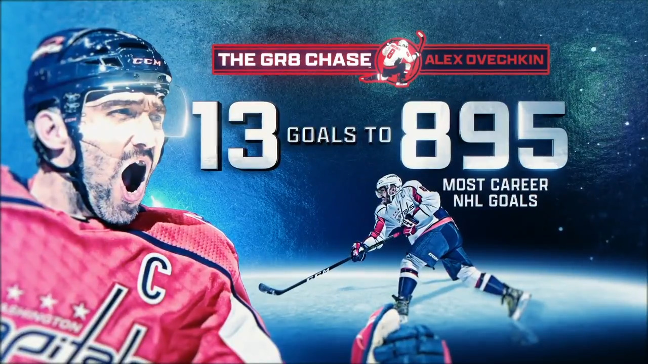 Ovechkin completes hat trick vs. Oilers, 13 goals away from record